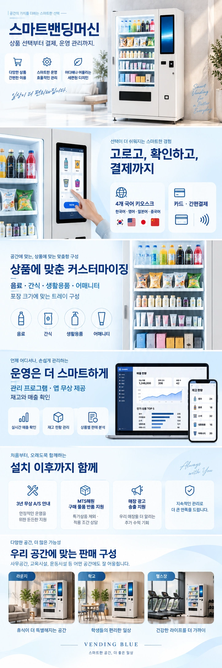 VENDING BLUE 스마트밴딩머신: 키오스크와 다국어 결제 안내, 트레이 커스터마이징, 관리 앱, 설치 지원과 공간별 활용 안내